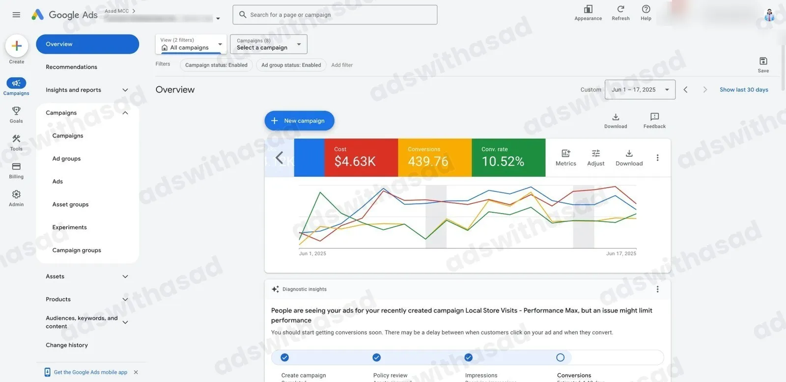 Google Ads results: Local Performance Max: 439 Conversions at a 10.52% Conversion Rate in 17 Days