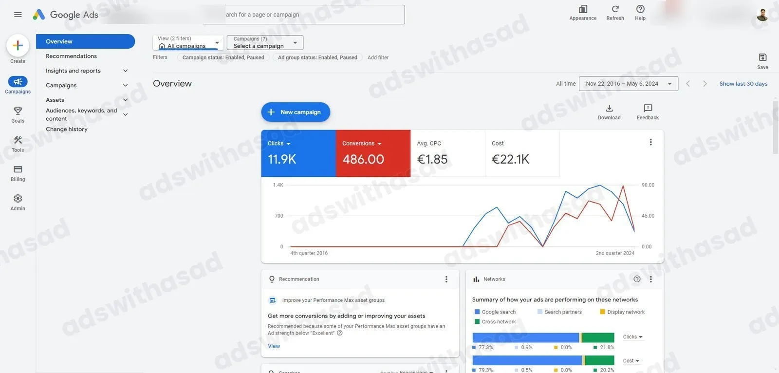 Google Ads results: Google Ads for a Dutch Signage & Advertising Company: 486 Leads at €1.85 CPC
