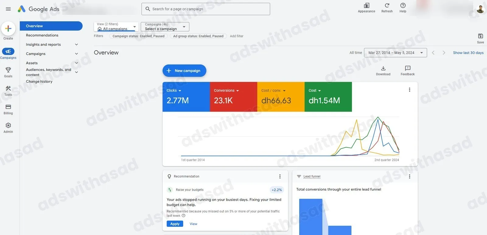 Google Ads results: Google Ads for Holiday Home Rentals in Dubai: 23.1K Leads at AED 66.63 Each
