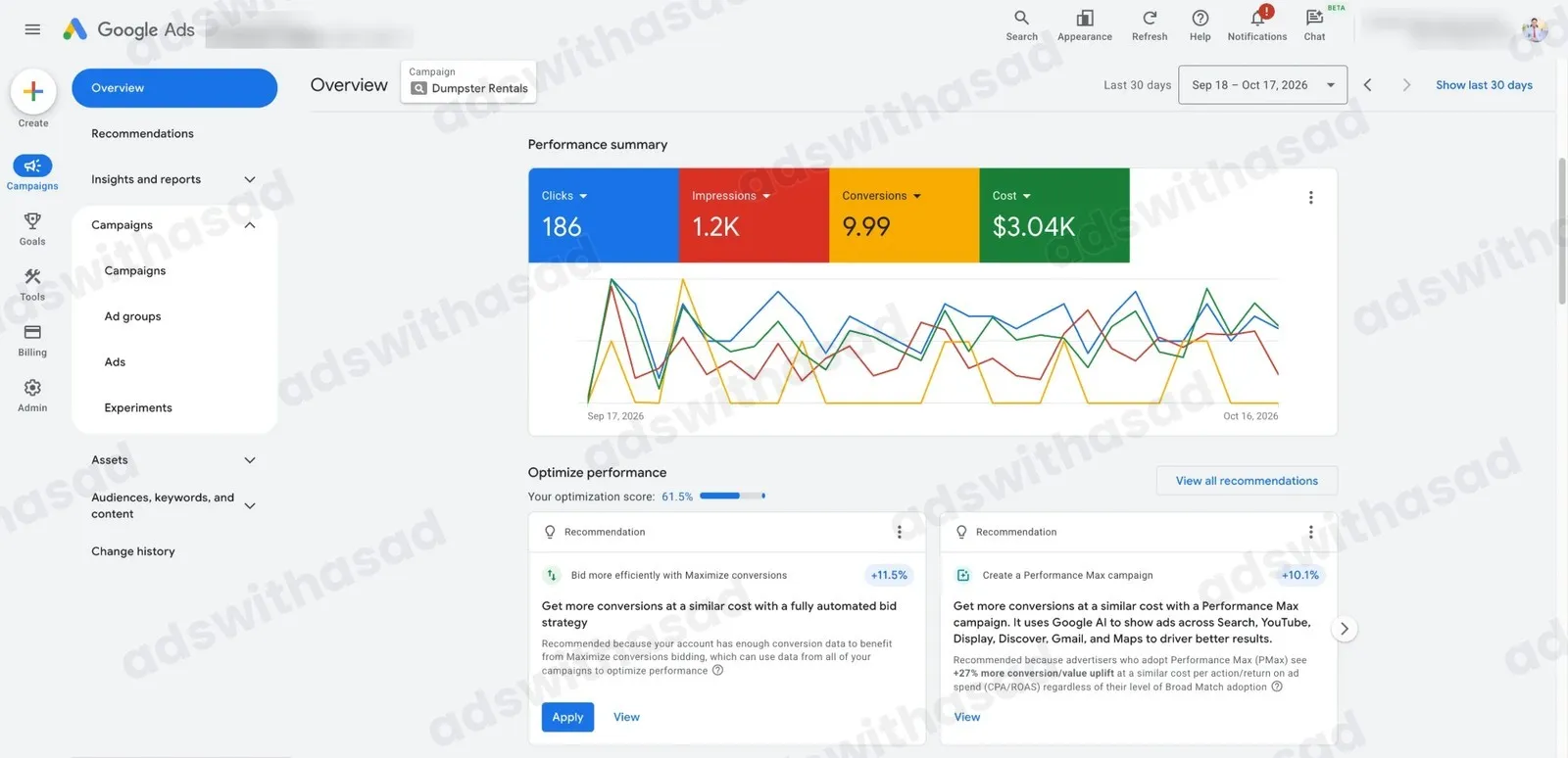 Google Ads results: Google Ads for an Indiana Dumpster Rental Company: 15.5% CTR and Steady Rental Leads
