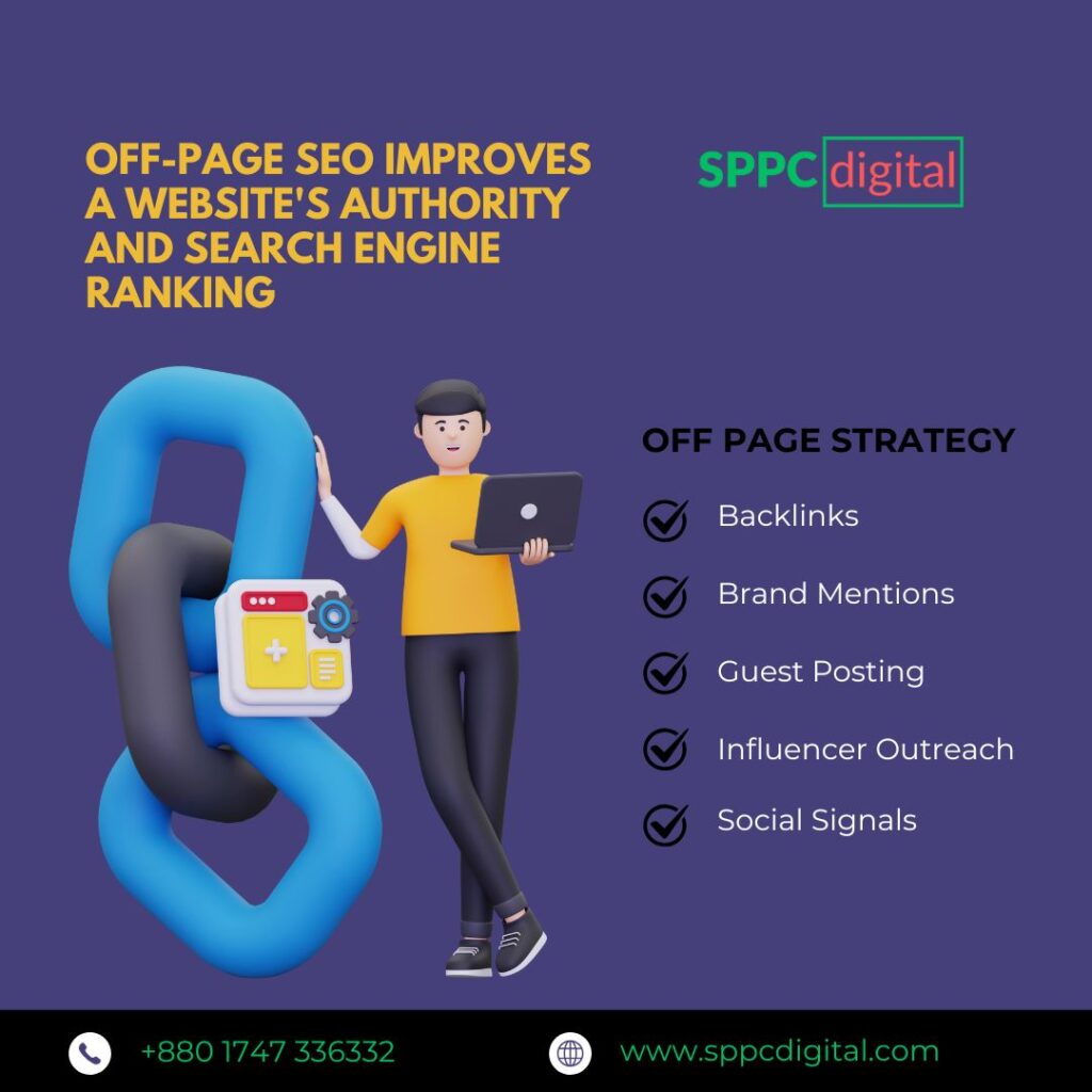 How does off-page SEO improve a website's authority and search engine ranking